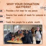 Warm Meals 2